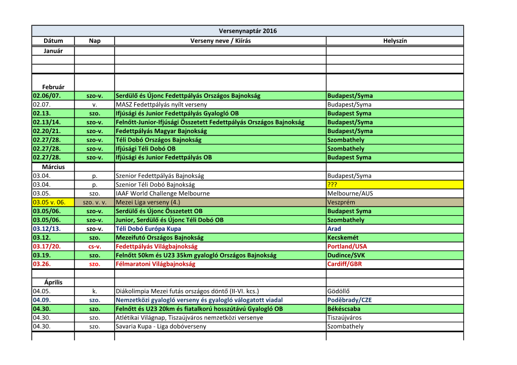 Dátum Nap Verseny Neve / Kiírás Helyszín Január Február 02.06/07