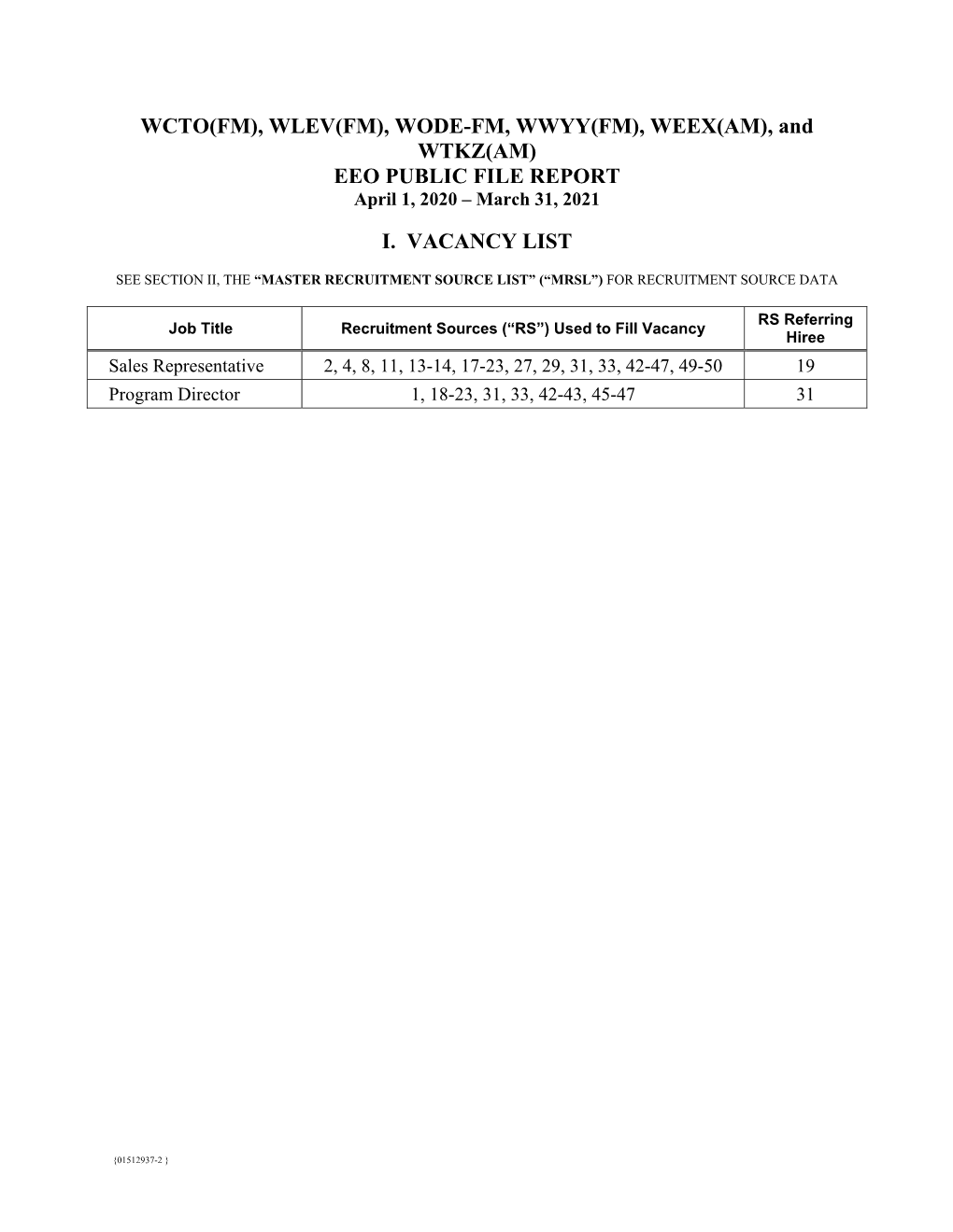 And WTKZ(AM) EEO PUBLIC FILE REPORT I. VACANCY LIST