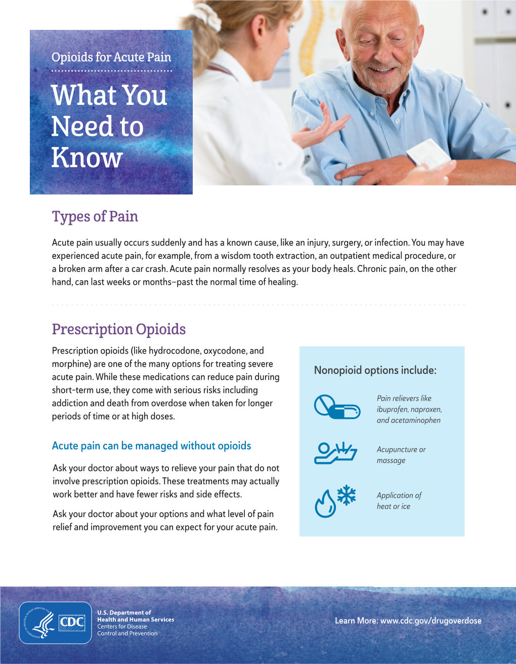 Opioids for Acute Pain What You Need to Know