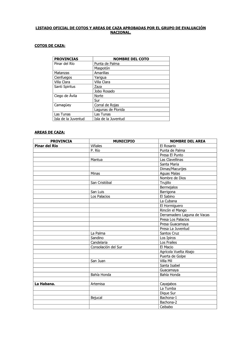 Listado Oficial De Cotos Y Areas De Caza Aprobadas Por El Grupo De Evaluación Nacional