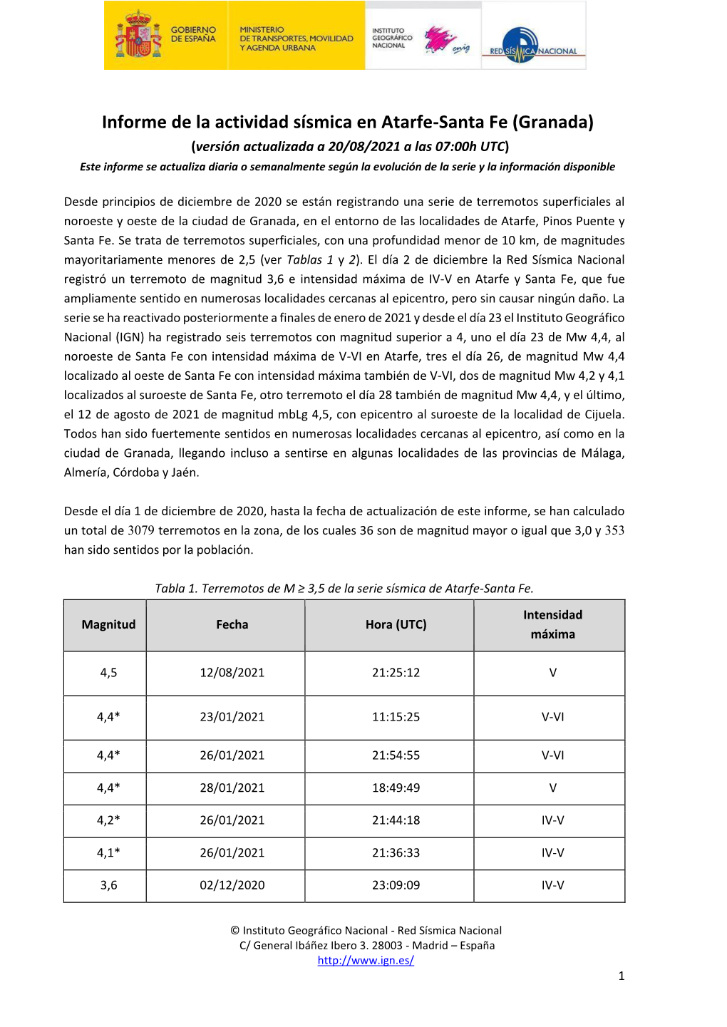 Informe De La Actividad Sísmica En Atarfe-Santa Fe (Granada)