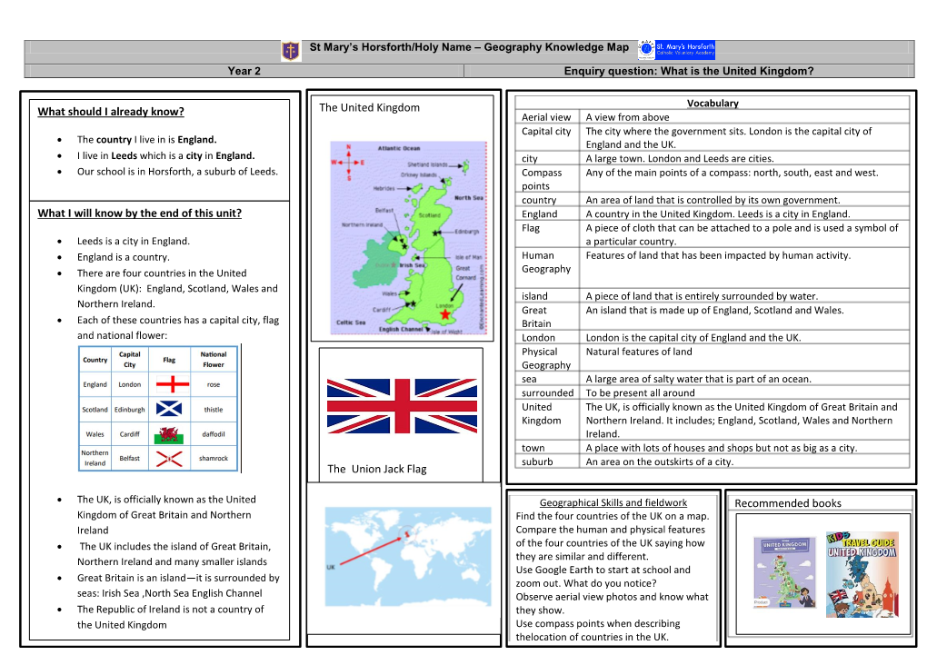 Recommended Books the United Kingdom the Union Jack Flag What