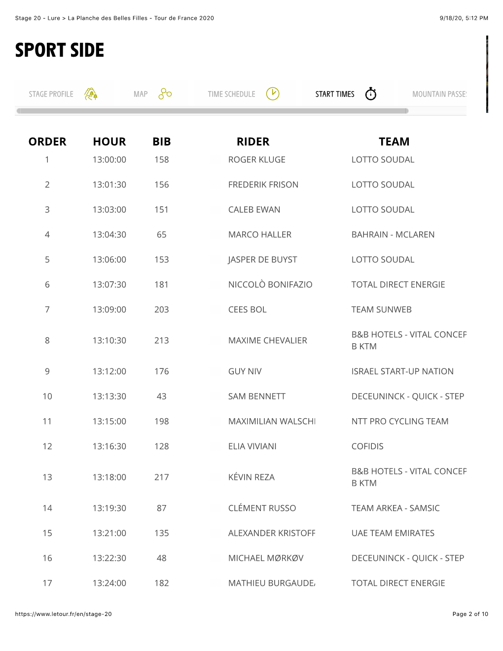 Stage 20 - Lure > La Planche Des Belles Filles - Tour De France 2020 9/18/20, 5:12 PM SPORT SIDE