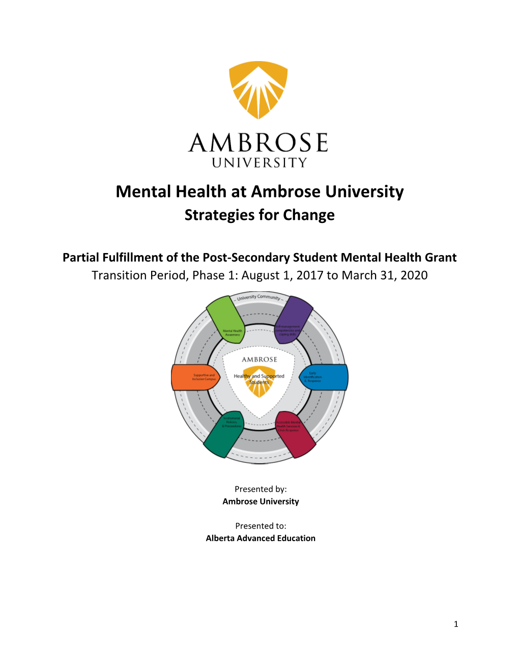 Mental Health at Ambrose University Strategies for Change