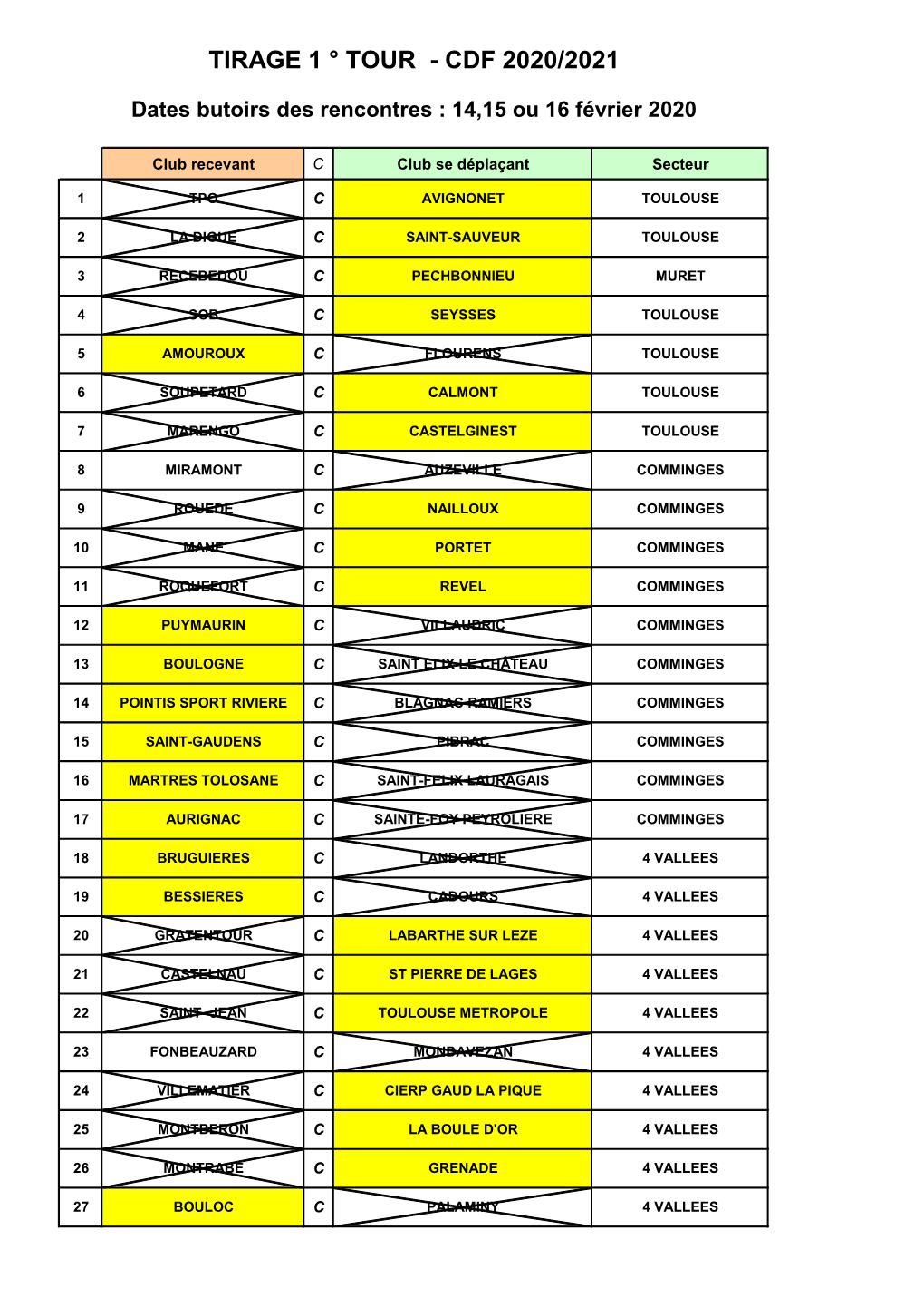 Cdf 2020/2021