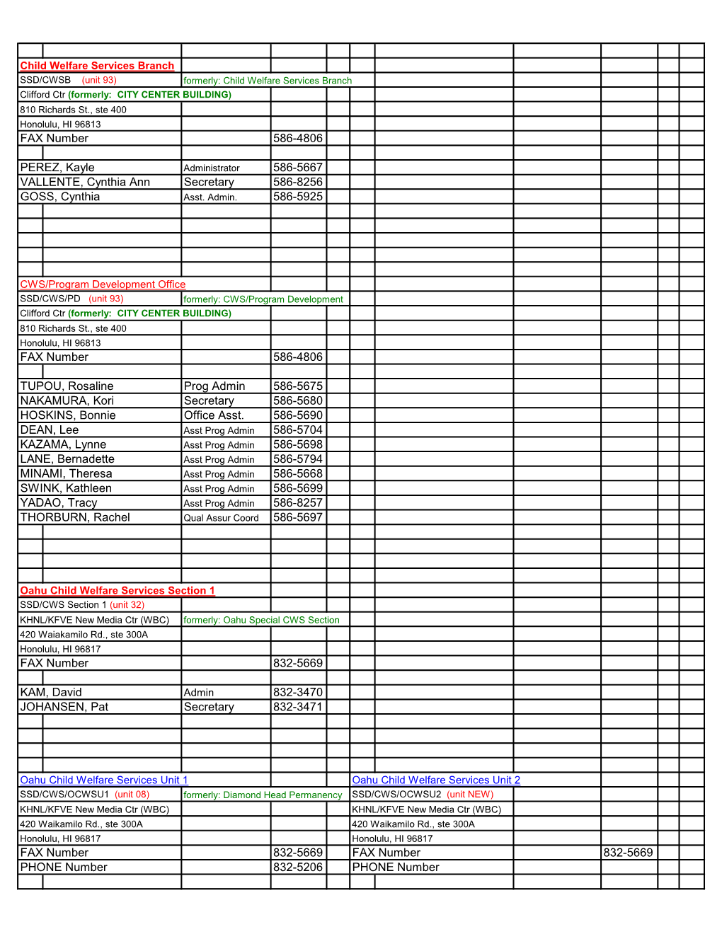 DHS Staff Listed by Unit