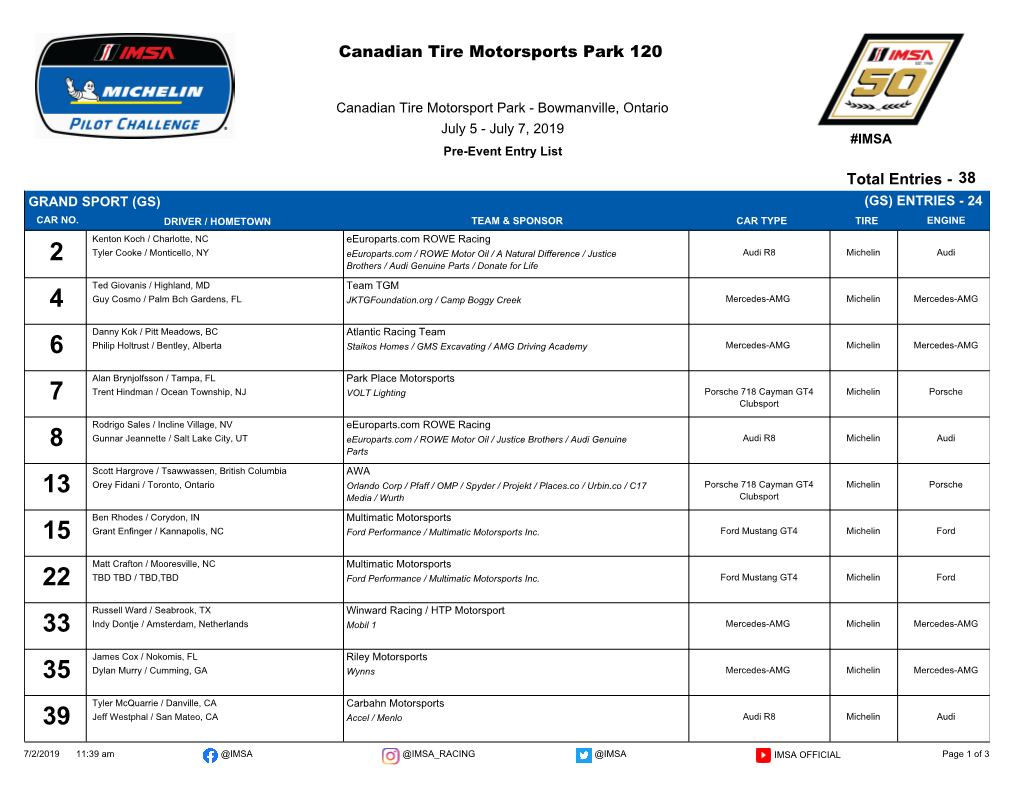 Canadian Tire Motorsports Park 120