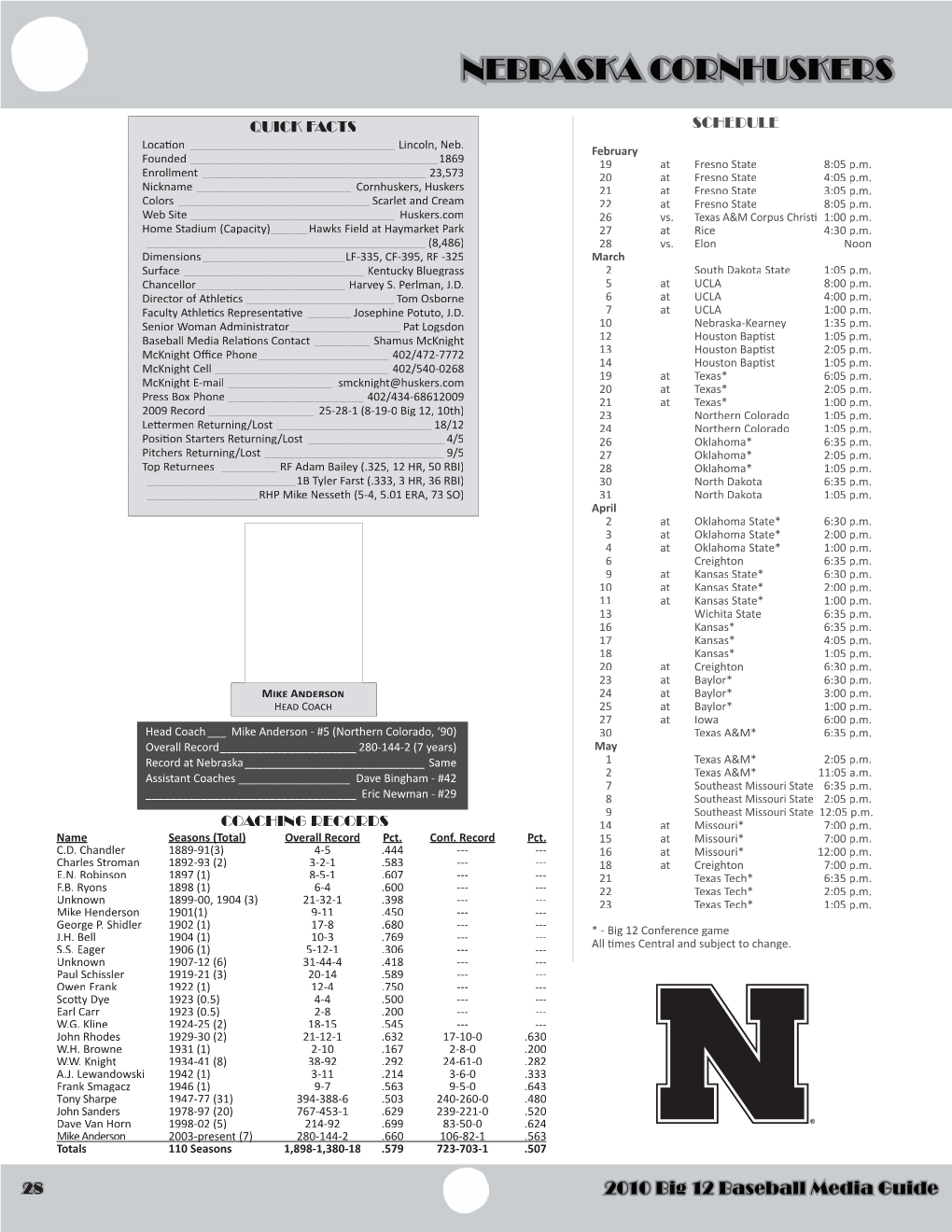 Nebraska Cornhuskers Big12sports.Com Quick Facts Schedule Location______Lincoln, Neb