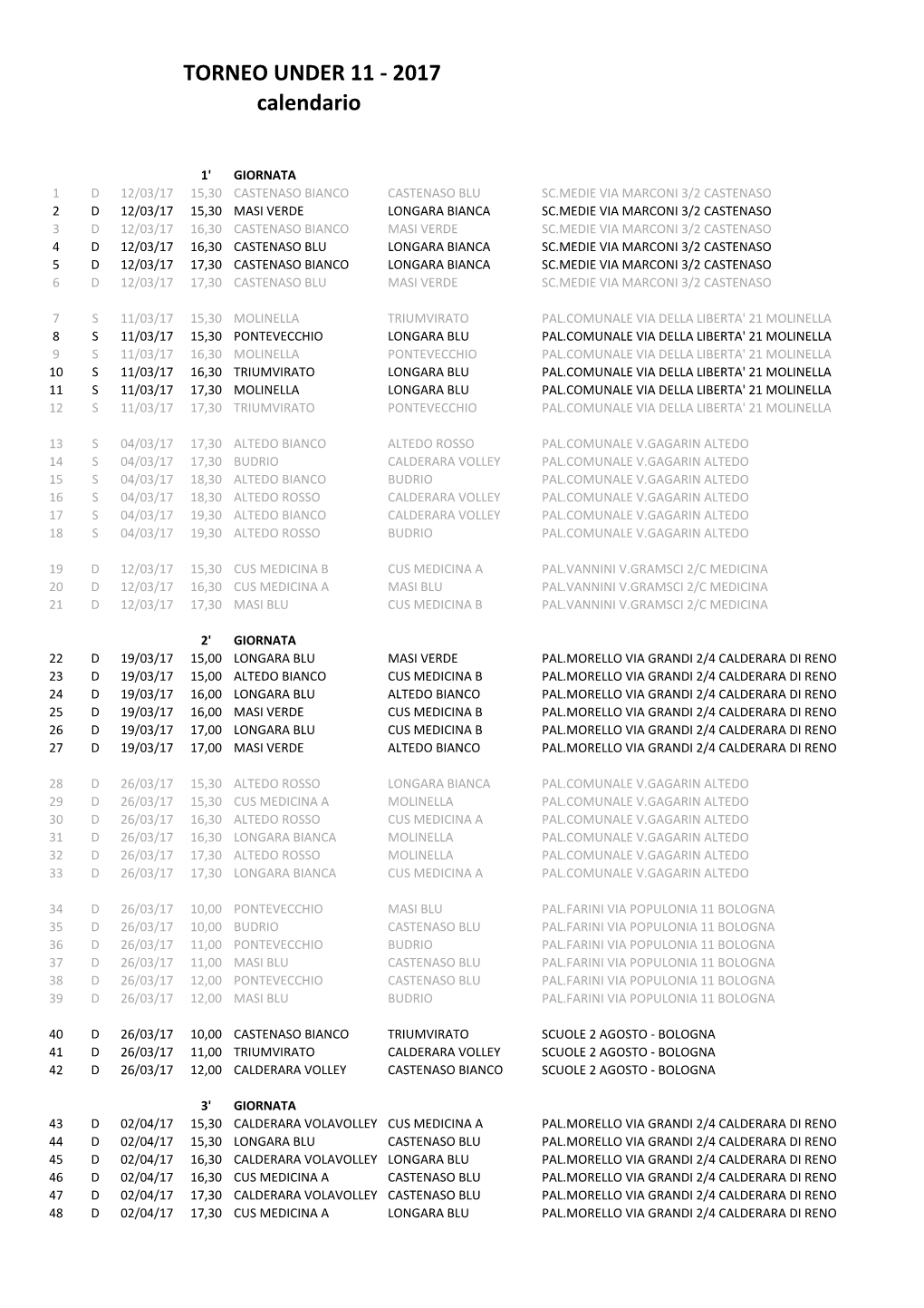 TORNEO UNDER 11 .Xlsx