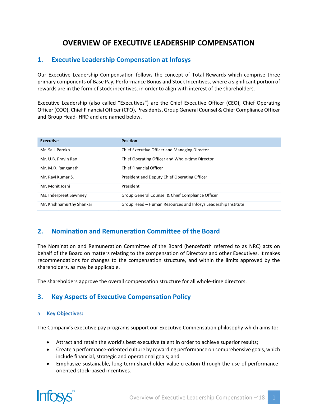 Overview of Executive Leadership Compensation