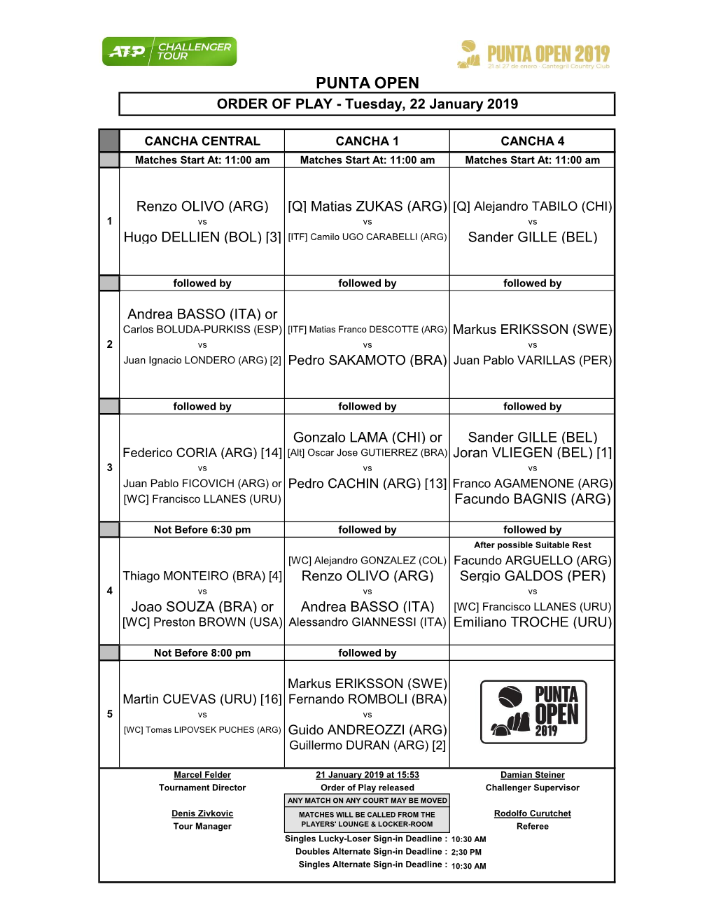 PUNTA OPEN ORDER of PLAY - Tuesday, 22 January 2019