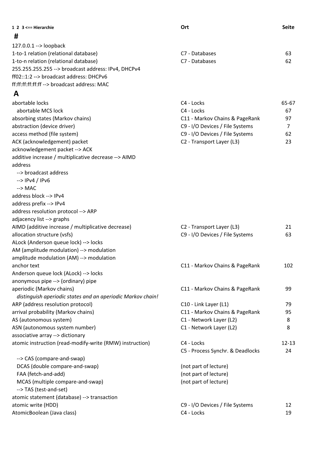 Ort Seite 127.0.0.1 --> Loopback 1-To-1 Relation (Relational Database)