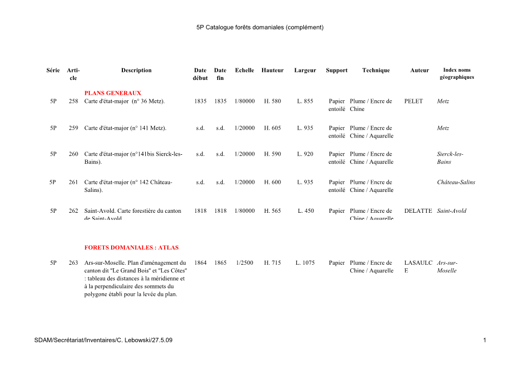 5P Catalogue Forêts Domaniales (Complément) Série Arti