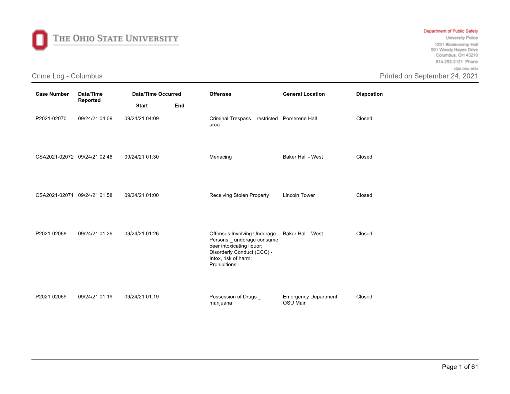 Crime Log - Columbus Printed on September 24, 2021