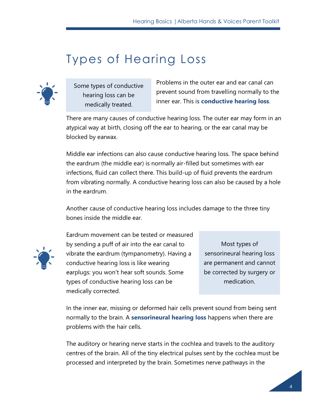 Types of Hearing Loss