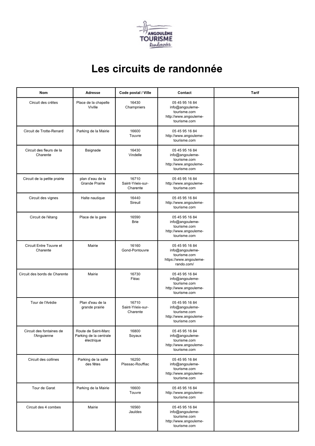 Les Circuits De Randonnée