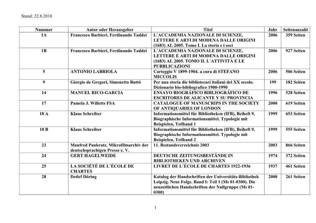 Stand: 22.8.2018 1 Nummer Autor Oder Herausgeber Titel Jahr