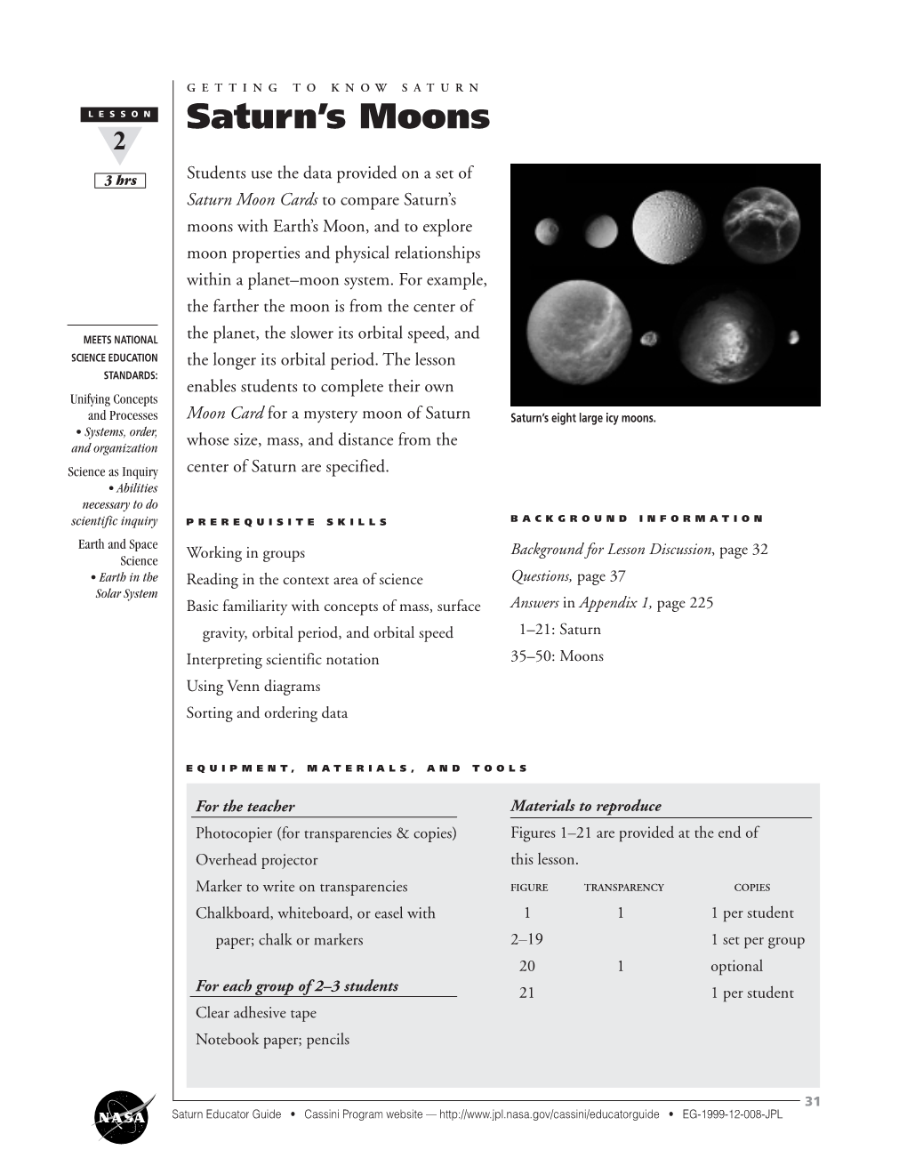 Saturn's Moons