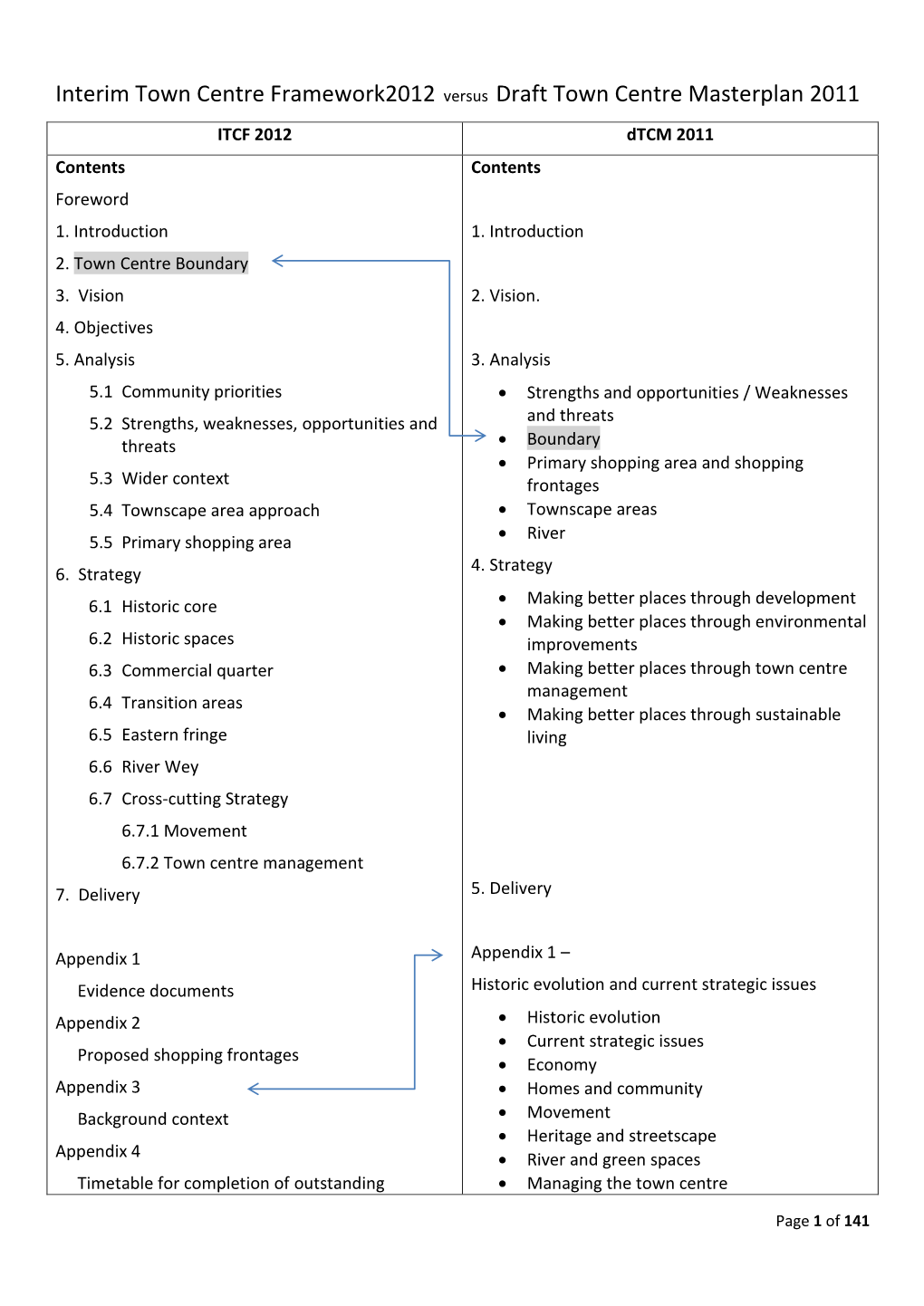 How Does the Town Centre Framework Document 2012 Differ from the Master Plan Dated 2011