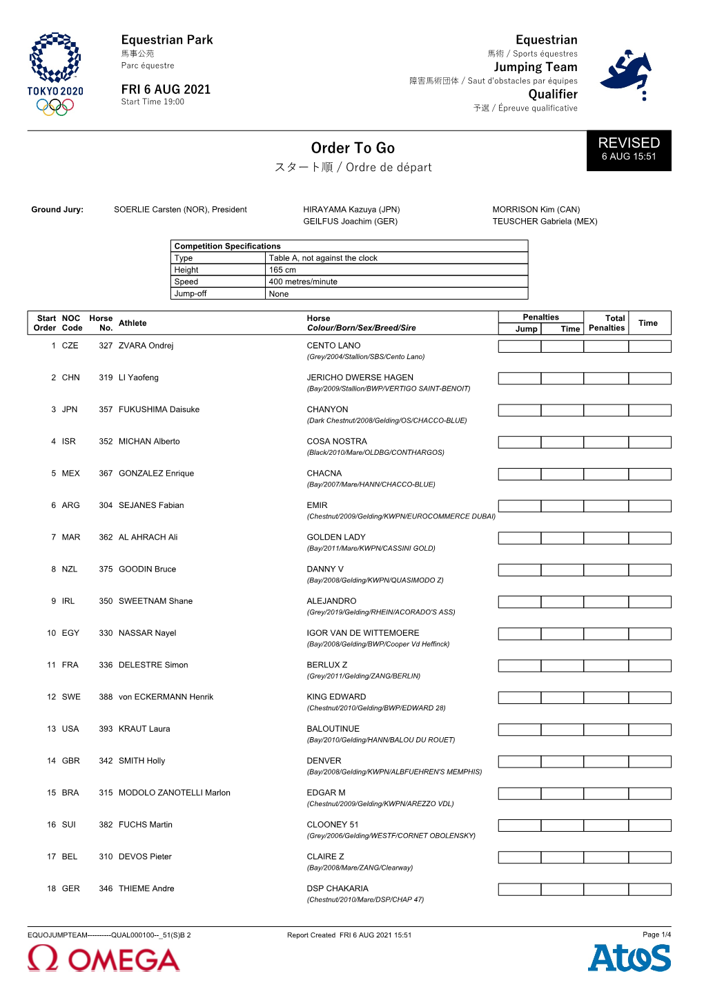 Order to Go REVISED 6 AUG 15:51 スタート順 / Ordre De Départ