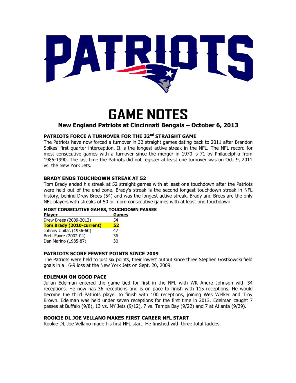 Patriots at Philadelphia Game Notes