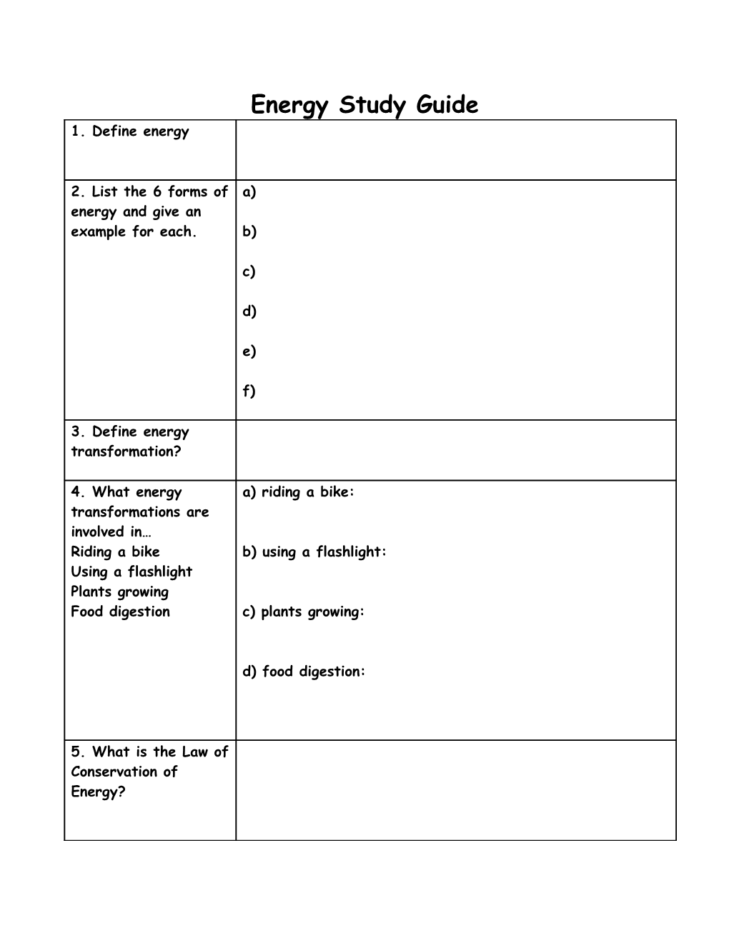 Energy Study Guide