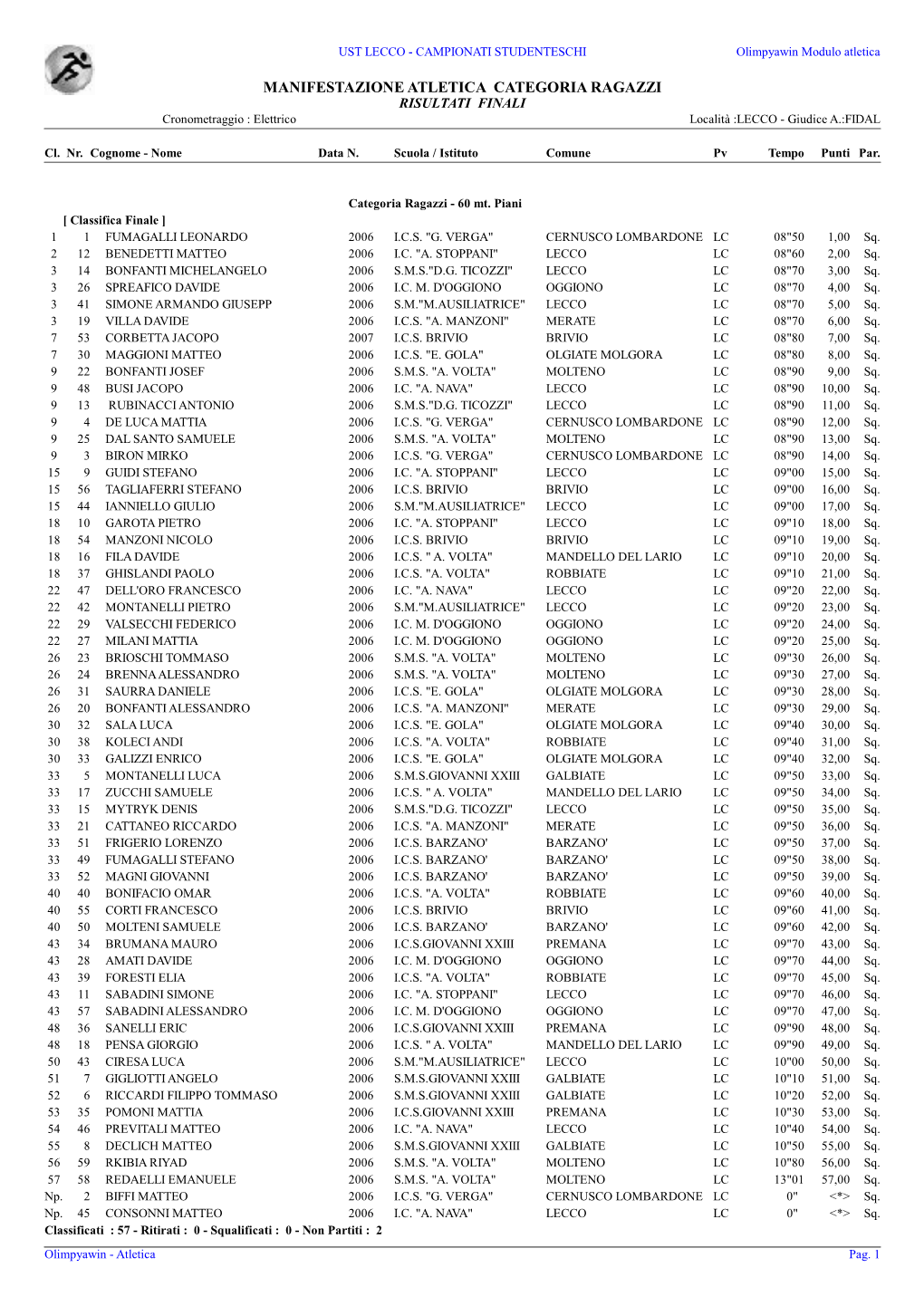 MANIFESTAZIONE ATLETICA CATEGORIA RAGAZZI RISULTATI FINALI Cronometraggio : Elettrico Località :LECCO - Giudice A.:FIDAL