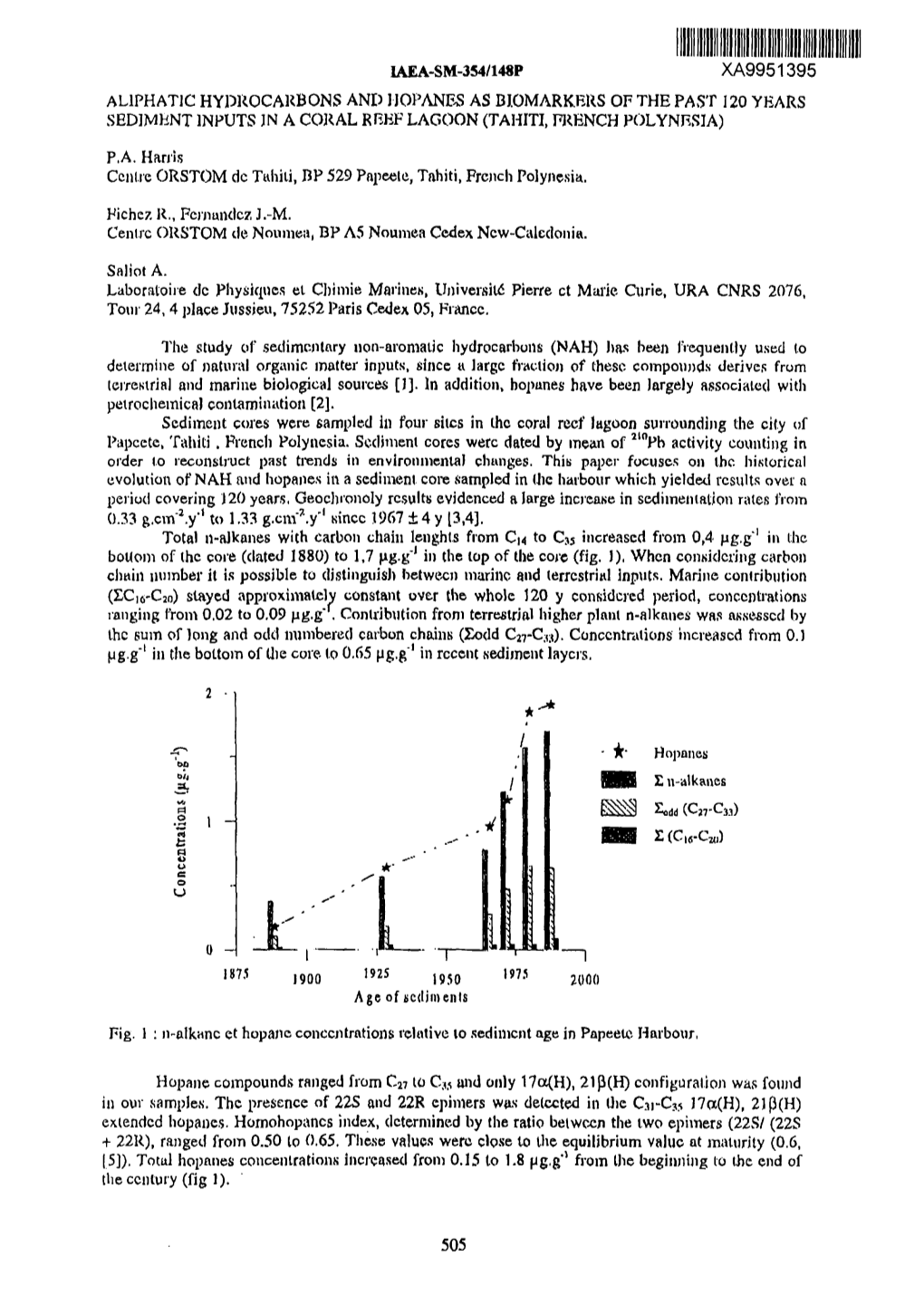 Aliphatic Hydrocarbons and Hopanes As Biomarkers of the Past 120 Years