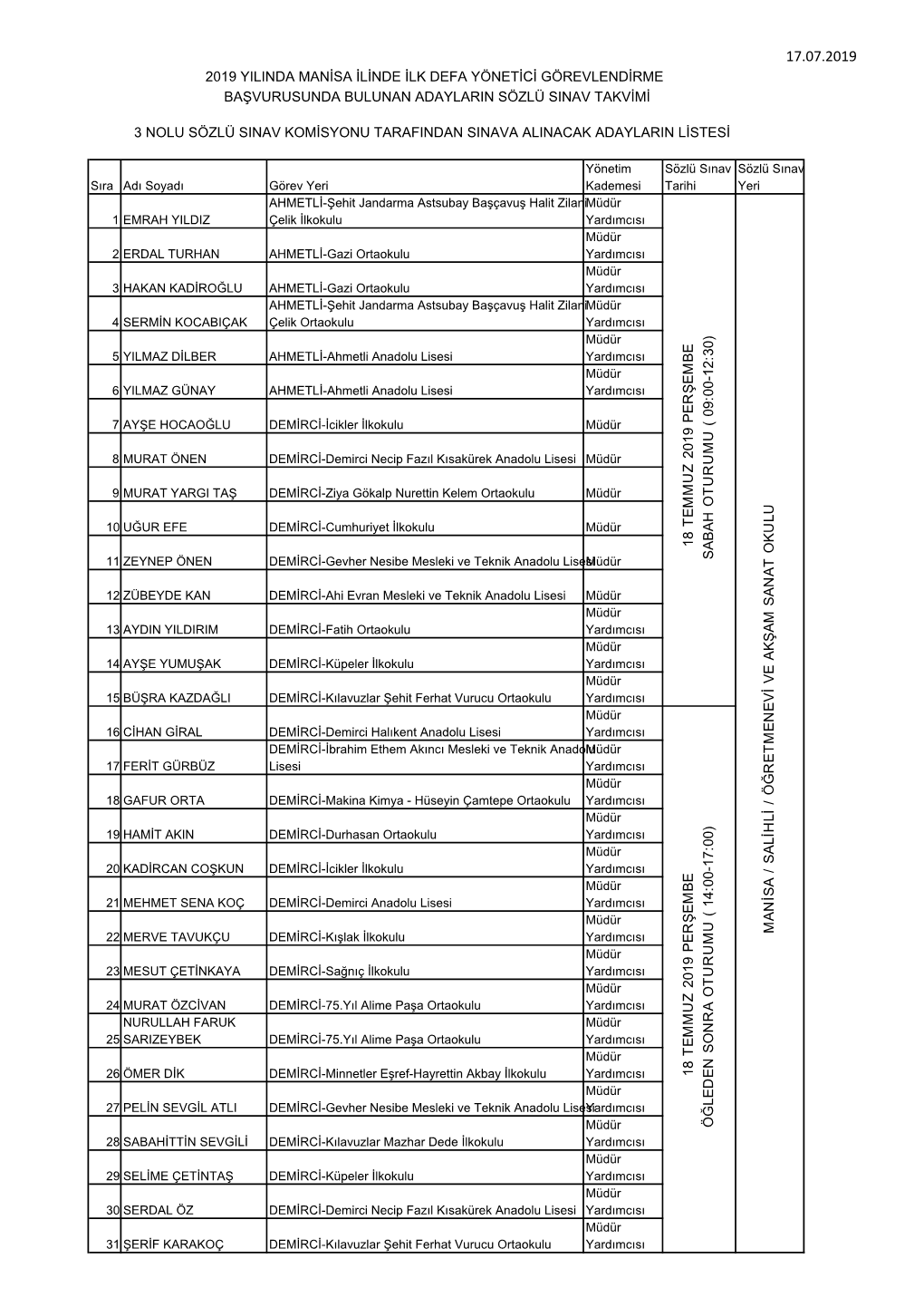 2019 İLK DEFA DEĞERLENDİRME.Xlsm