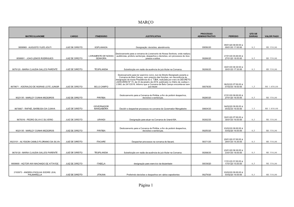 MARÇO Página 1