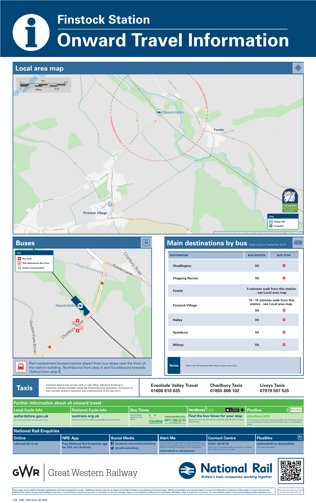 Finstock Station I Onward Travel Information Local Area Map