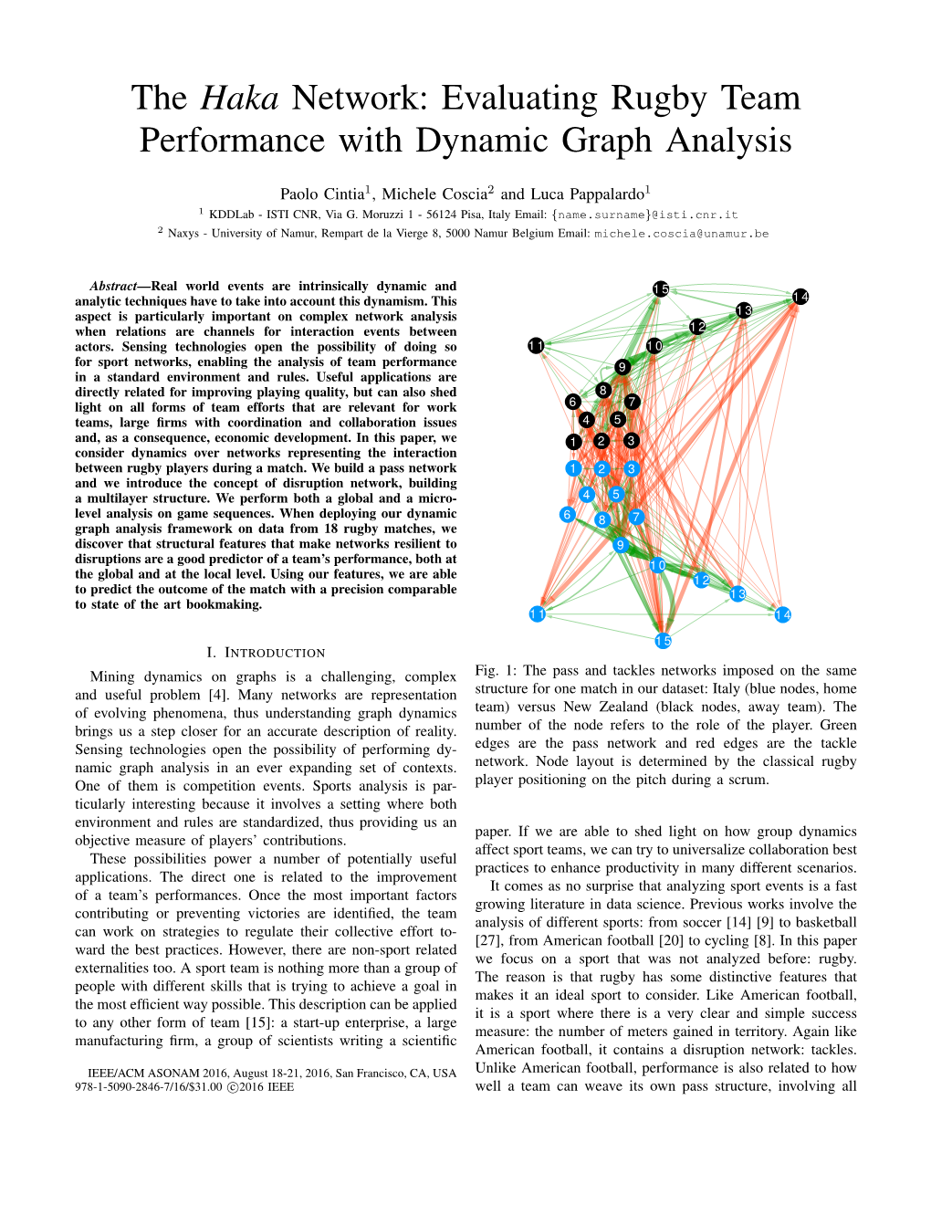 Evaluating Rugby Team Performance with Dynamic Graph Analysis
