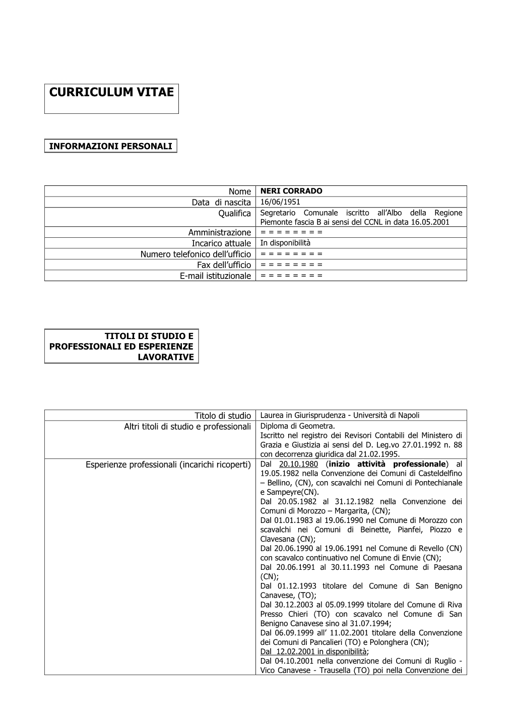 Curriculum Vitae Neri