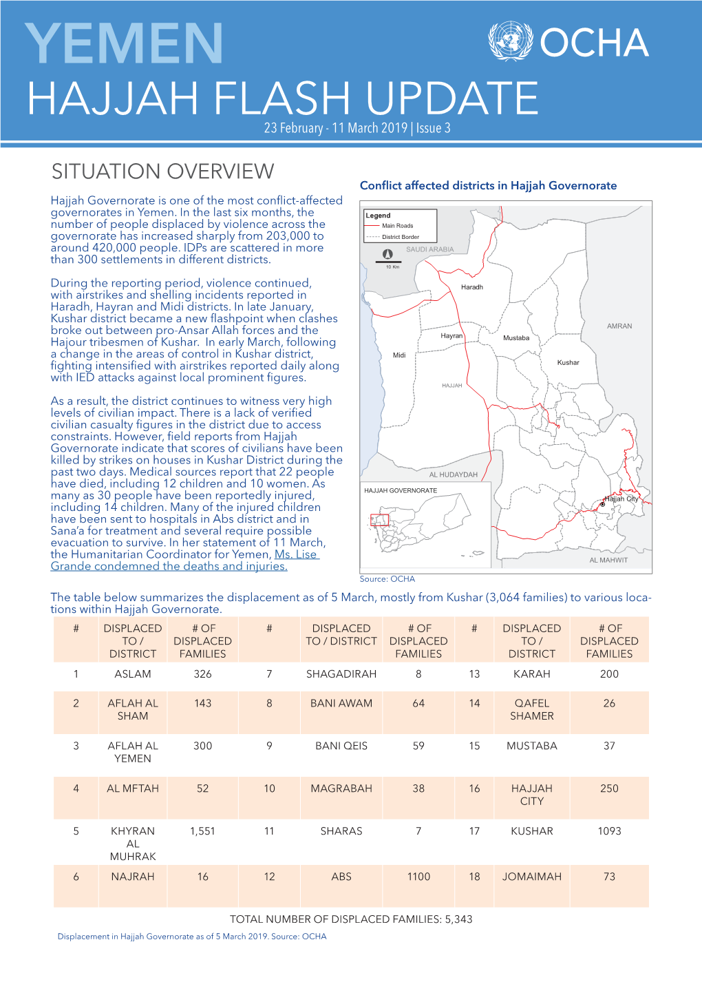 HAJJAH FLASH UPDATE 23 February - 11 March 2019 | Issue 3