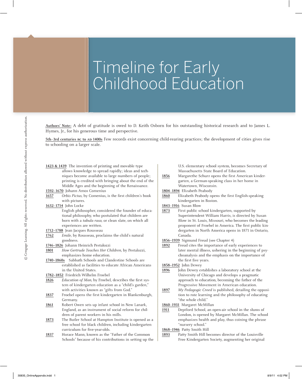 Timeline for Early Childhood Education