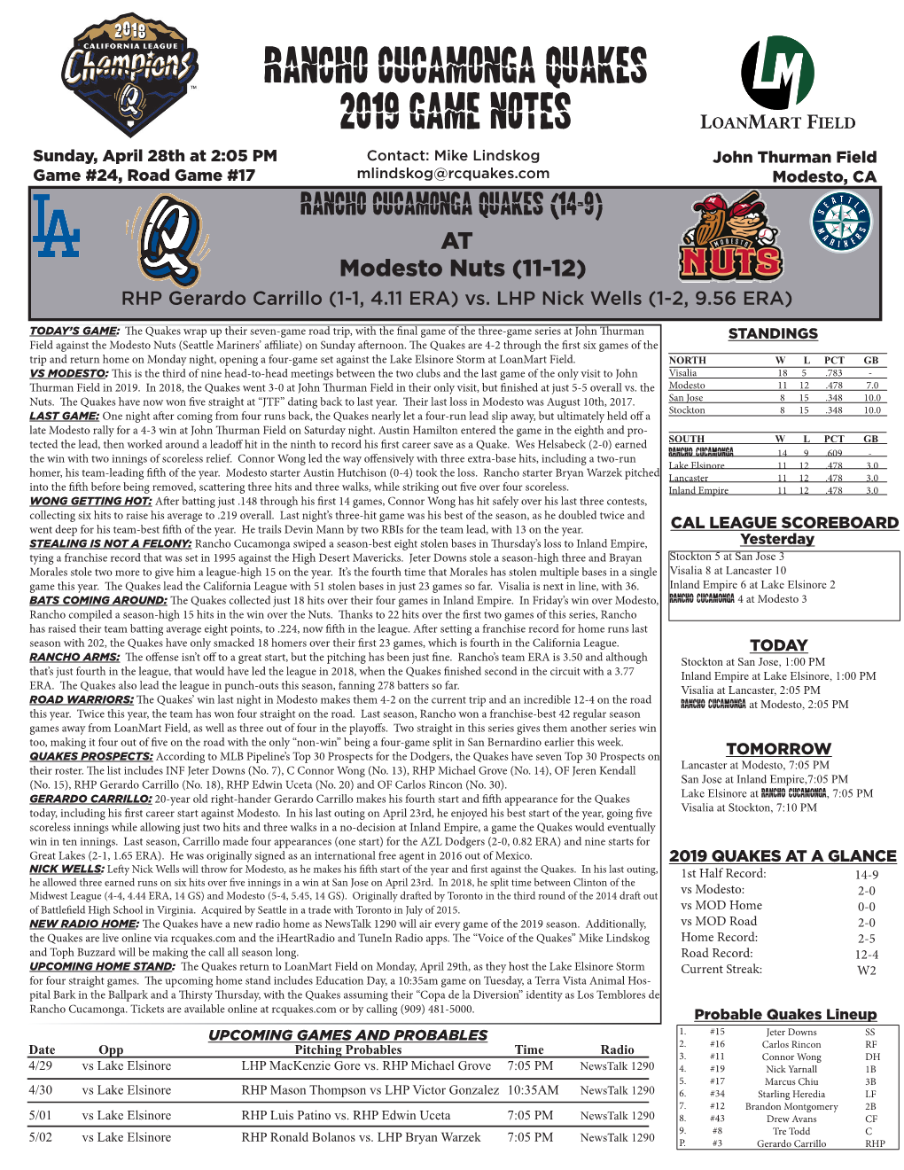 Rancho Cucamonga Quakes 2019 Game Notes