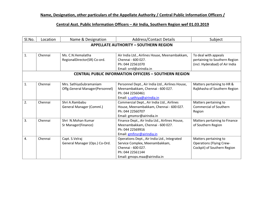 Name, Designation, Other Particulars of the Appellate Authority / Central Public Information Officers