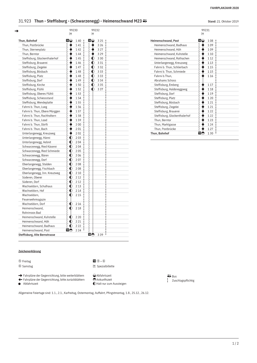 31.923 Thun - Steffisburg - (Schwarzenegg) - Heimenschwand M23 Stand: 21