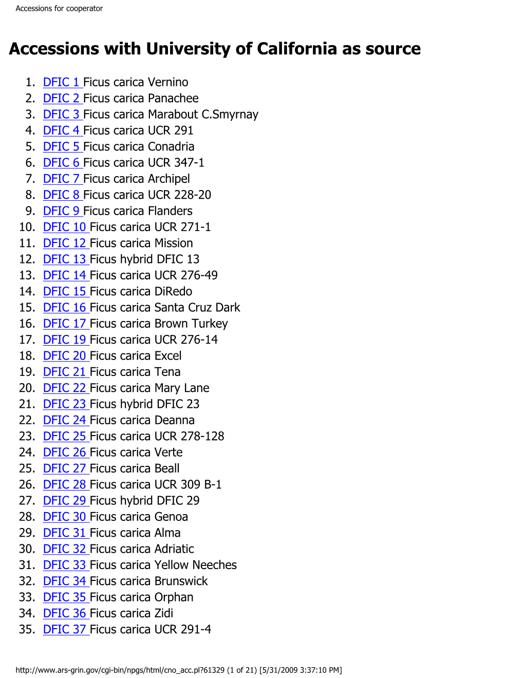 Accessions for Cooperator