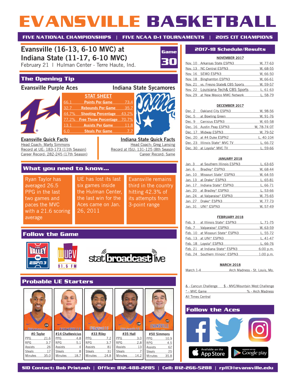 Evansville Basketball Five National Championships | Five Ncaa D-1 Tournaments | 2015 Cit Champions