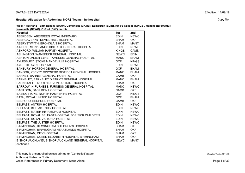 DATASHEET DAT2321/4 Hospital Allocation for Abdominal