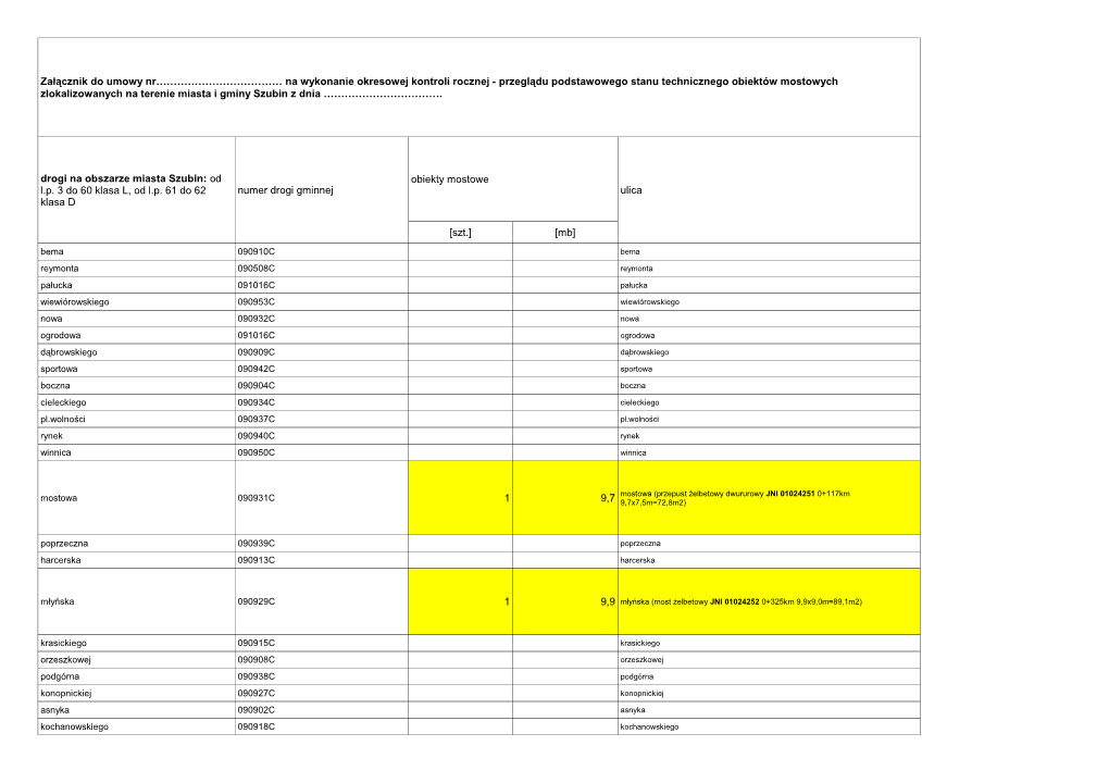 Numer Drogi Gminnej Obiekty Mostowe Ulica