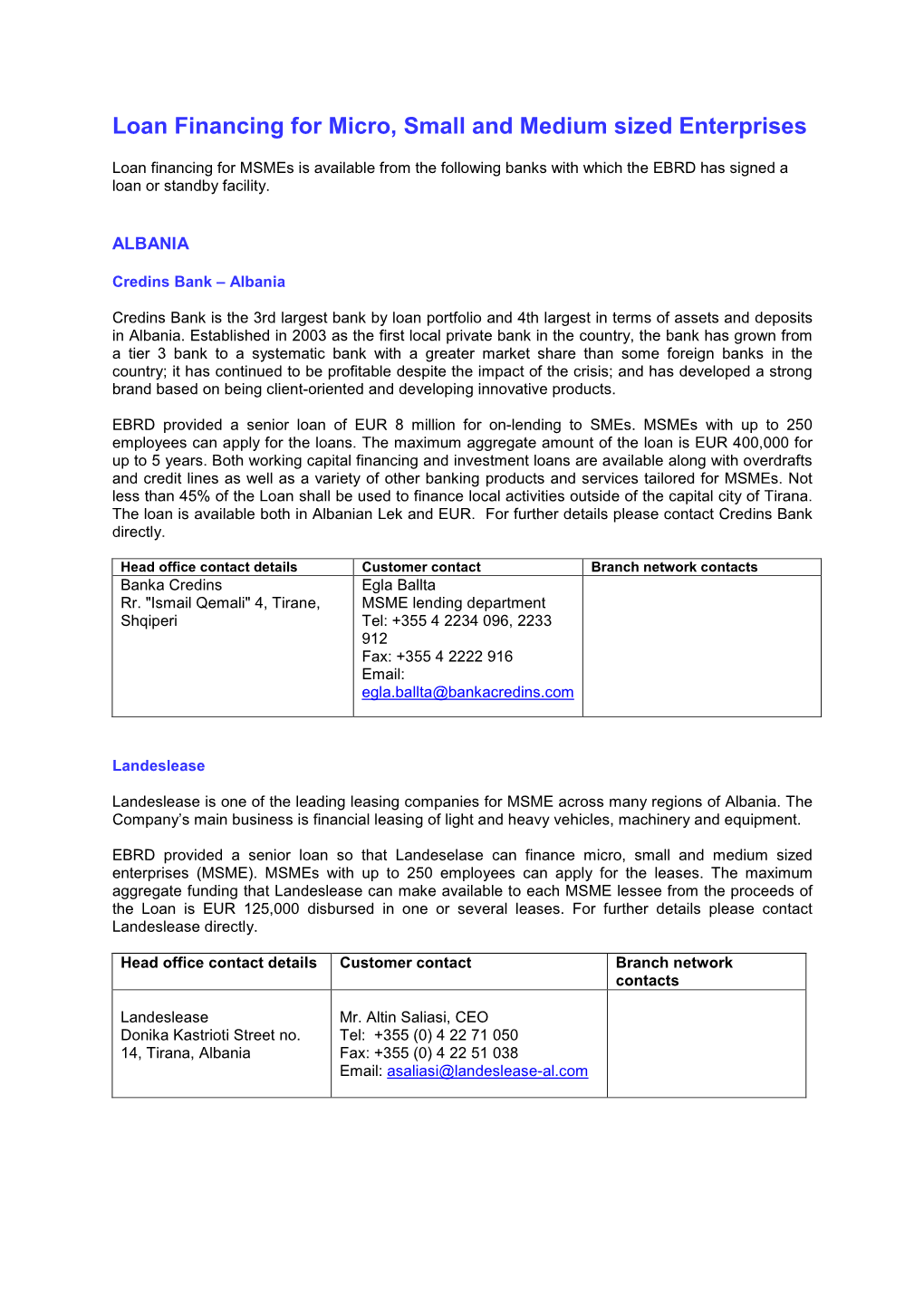 Loan Financing for Micro, Small and Medium Sized Enterprises