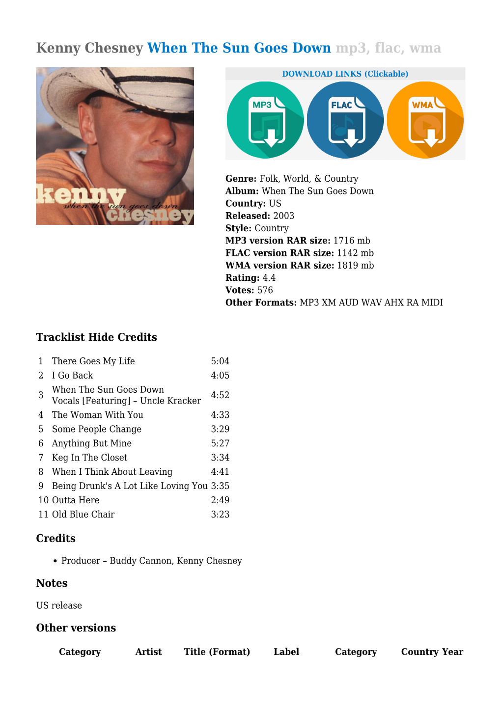 Kenny Chesney When the Sun Goes Down Mp3, Flac, Wma