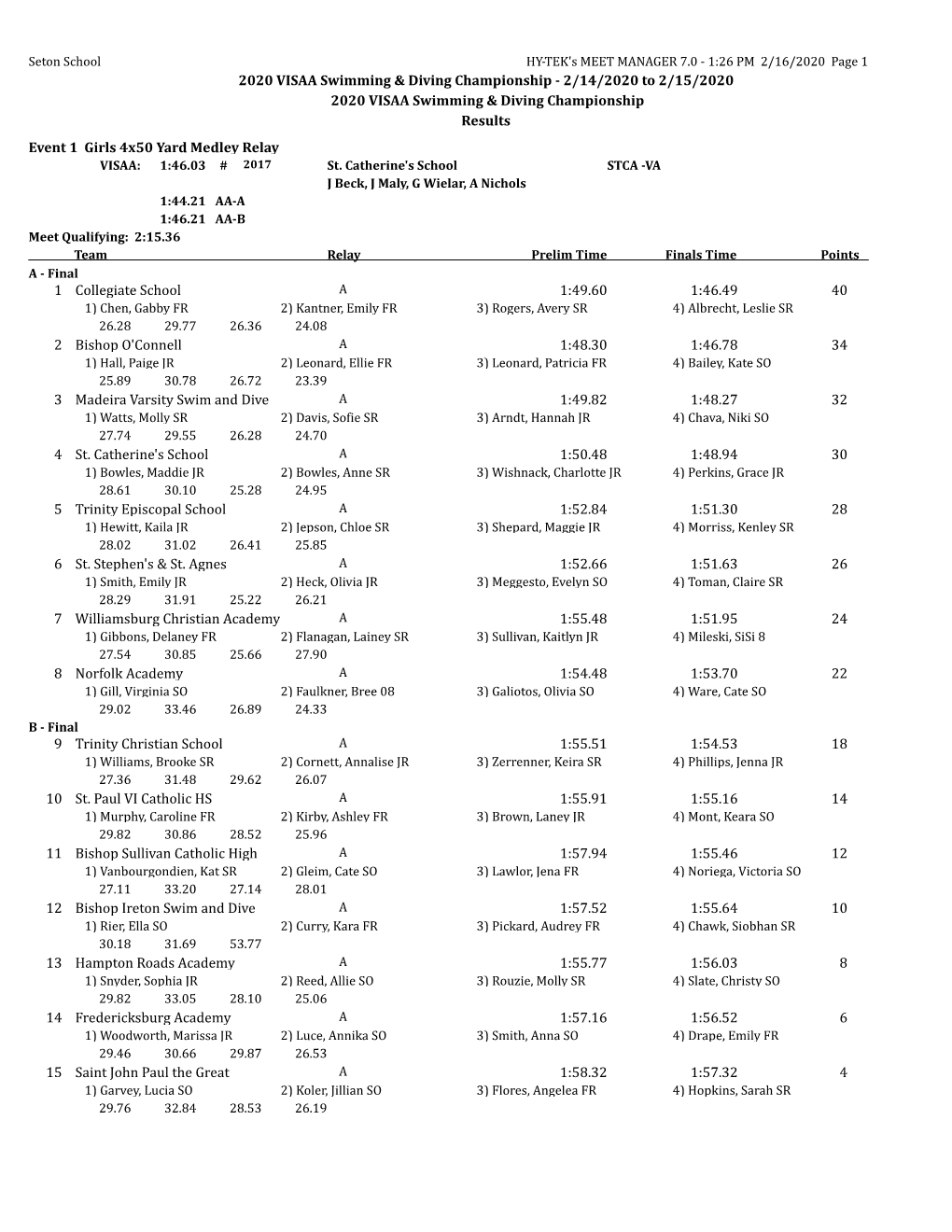 2020 VISAA Swimming & Diving Championship