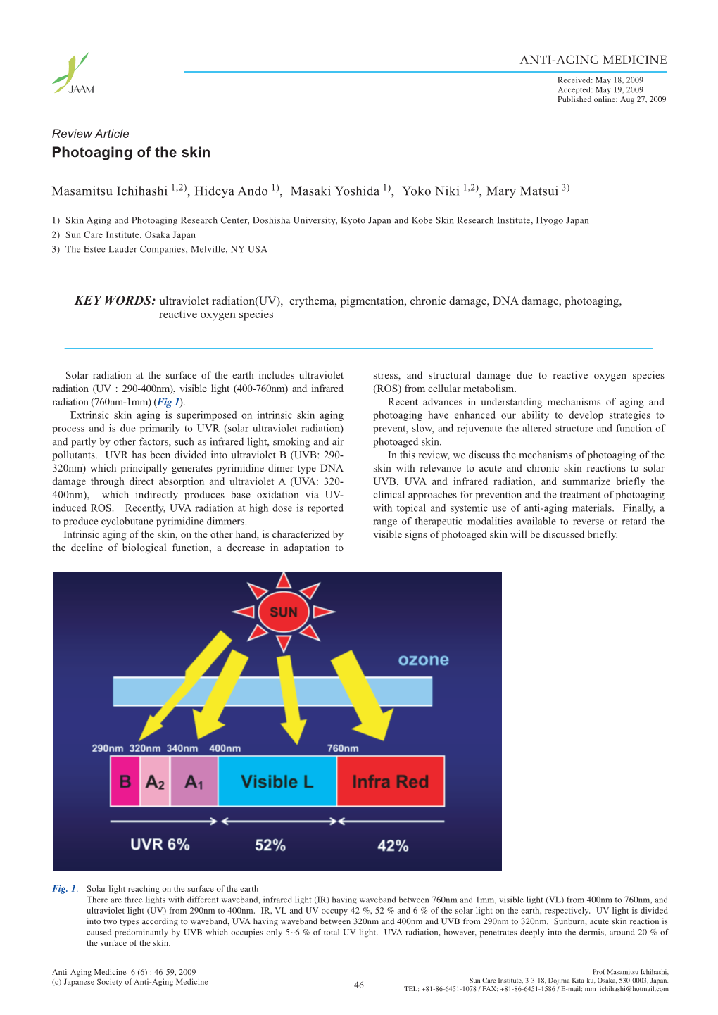 Photoaging of the Skin