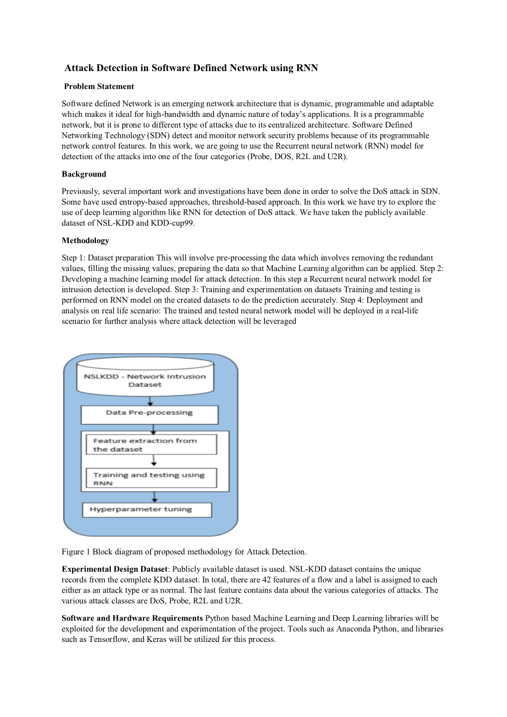 Attack Detection in Software Defined Network Using RNN