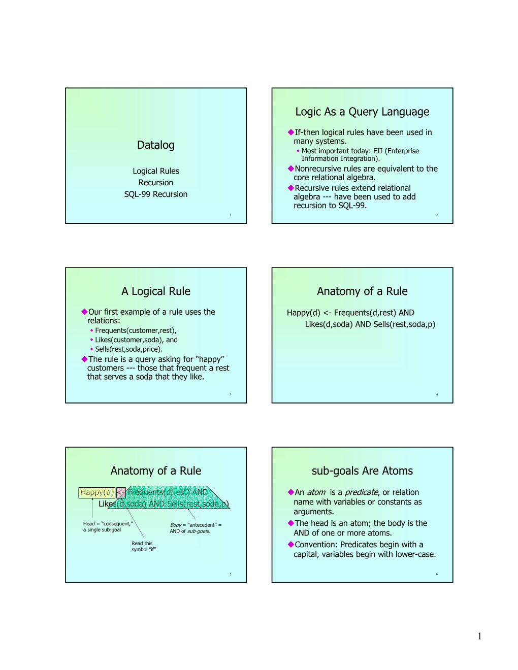 Datalog Logic As a Query Language a Logical Rule Anatomy of a Rule Anatomy of a Rule Sub-Goals Are Atoms