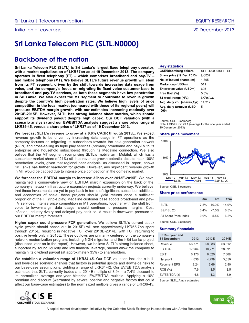 Sri Lanka Telecom PLC (SLTL.N0000)