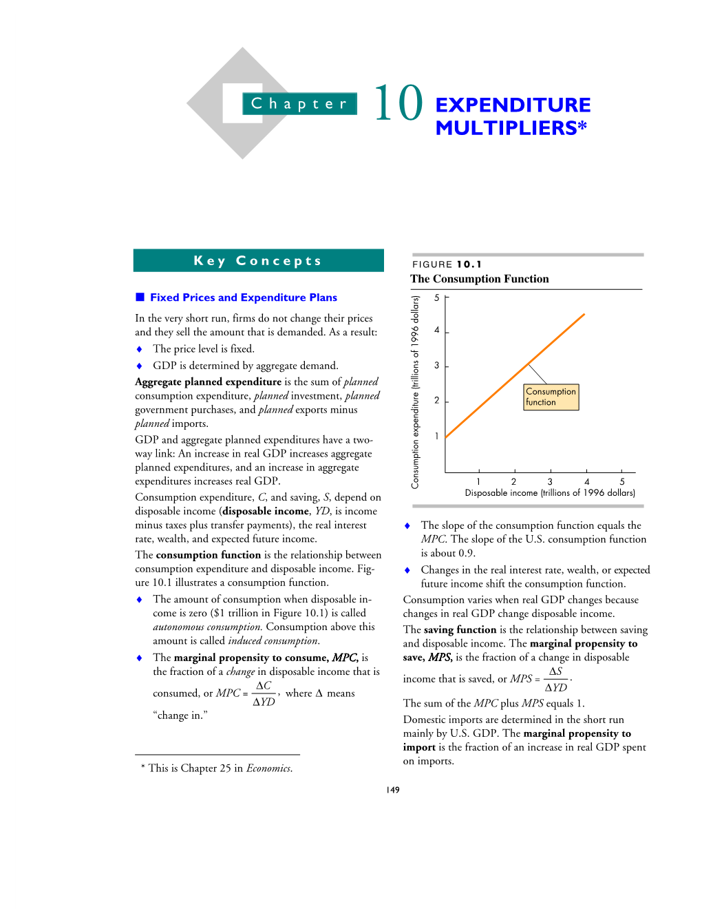 10Expenditure Multipliers*